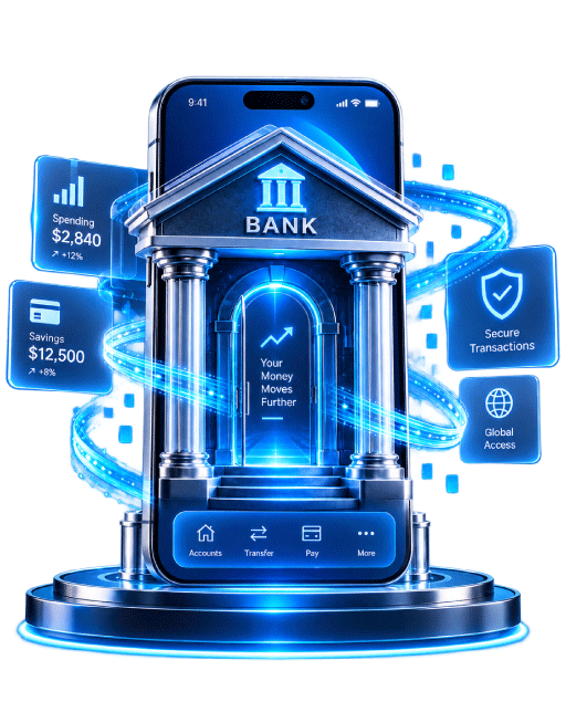 Oracle ERP Modules
